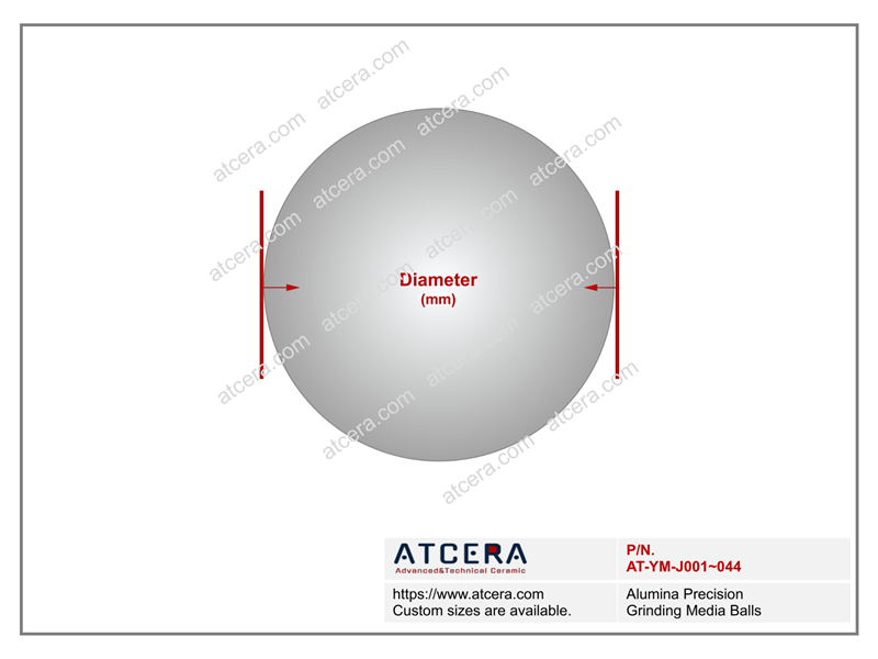 Drawing of Alumina Precision Grinding Media Balls