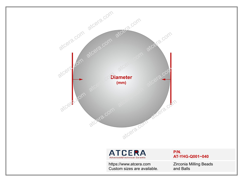 Drawing of Zirconia Milling Beads and Balls