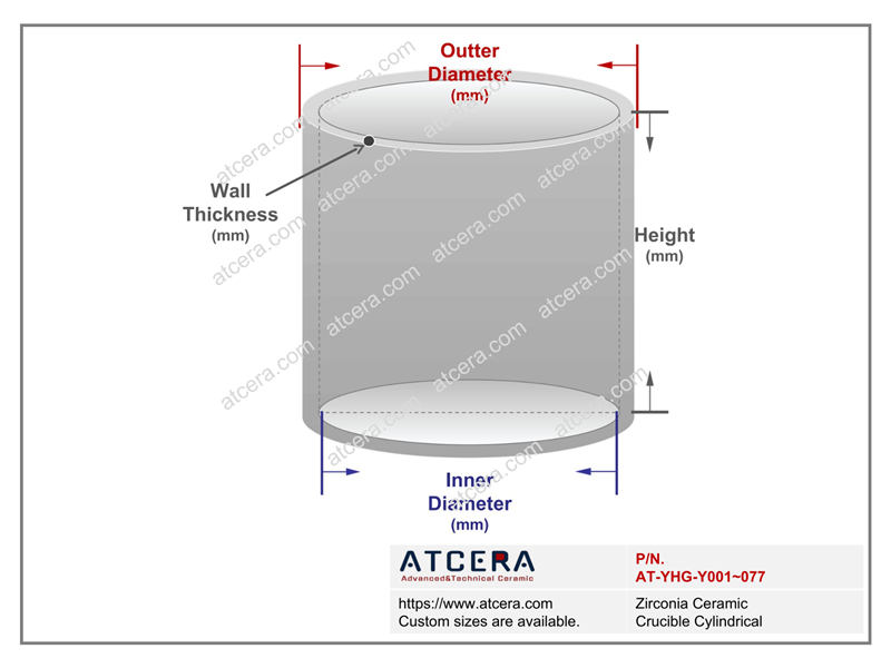 Drawing of Zirconia Ceramic Crucible Cylindrical