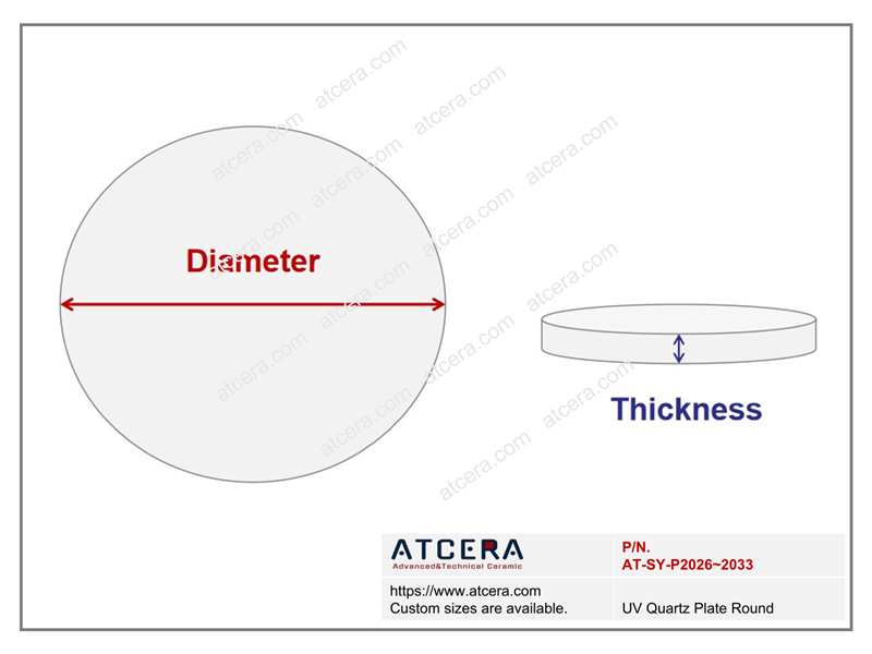 UV Quartz Plate Round