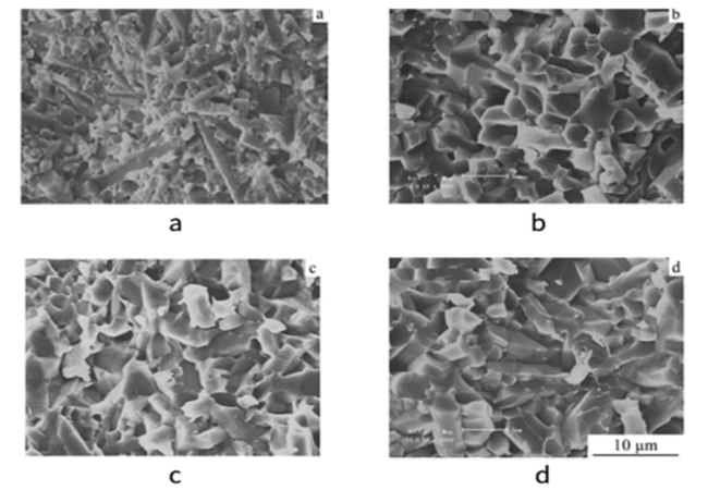 Grains céramiques de nitrure de silicium frittés avec différentes matières premières et temps de maintien